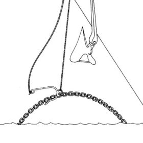 Ankerklarier-Aufsatz