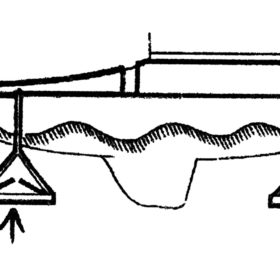Stabilisator mit Tasche