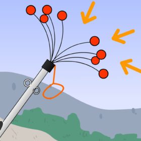 Möwenschutz Standard