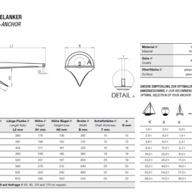 Technischen Datenblatt des WASI GTS Bügelankers. Glasperlengestrahlt AISI 316L