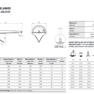 Technical data sheet of the WASI GTS bow anchor. Glass bead blasted AISI 316L