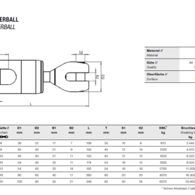 Technical data sheet for the WASI Powerballs. All information at a glance