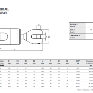 Technisches Datenblatt zu den WASI Powerballs. Alle Infos auf einen Blick